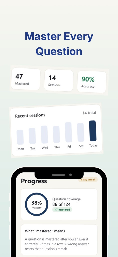 USCIS Citizenship Test Prep progress screen showing mastery, accuracy, session history, and question coverage.